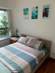 Botannia (D5), Condominium #464274661